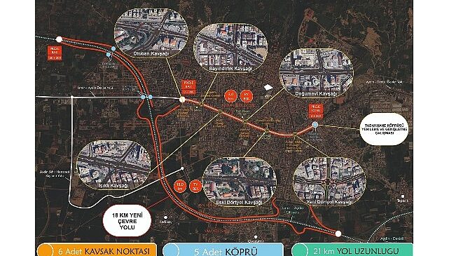 Aydın Büyükşehir Belediyesi Ve Ulaştırma Bakanlığı İşbirliği İle Yeni Dörtyol Köprülü