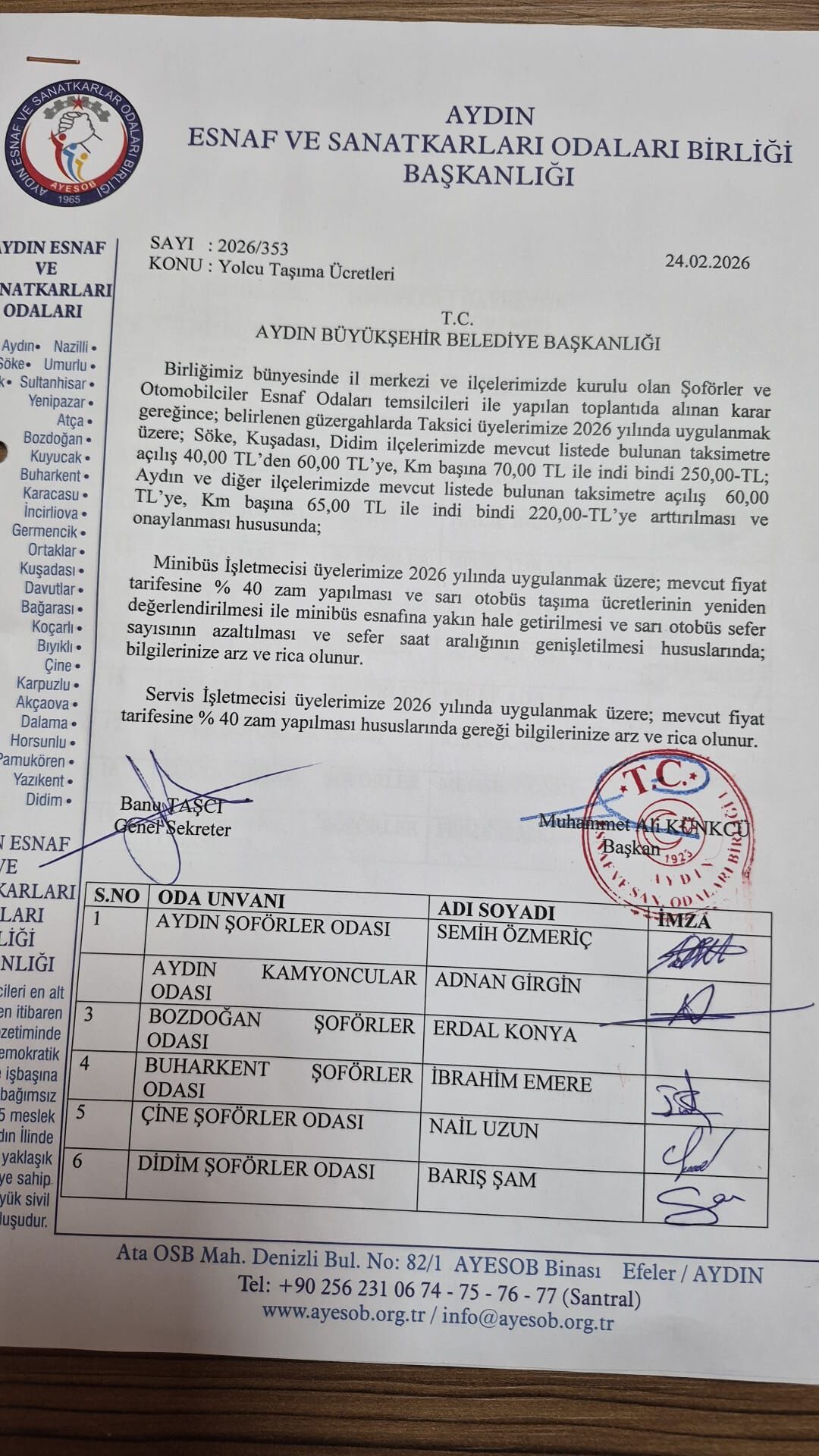Kunkcuden Ozmerice Sov Tepkisi 644810 E8B78Ec76161D433Fac05A7Cd6C6Cee6